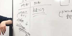 ホワイトボード　内部・外部施策のまとめ