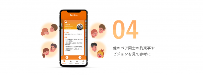 famionでできること④